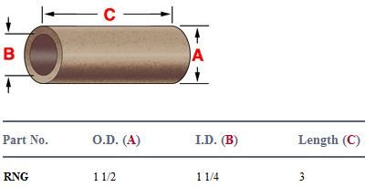 RNG Bushing 471226C1 MBRNG
