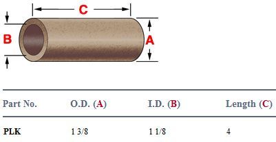 Bronze Spring Pin Bushing PLK MBPLK