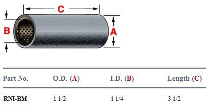 Spring Pin Bushing E-3533 BMRNI