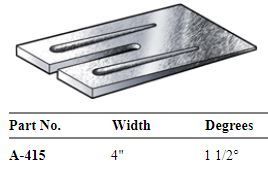 Aluminum Alignment Wedge 1-1/2 Degree A415