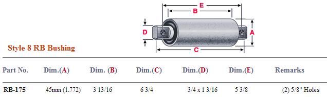 Freightliner Bushing RB-175 NRB175