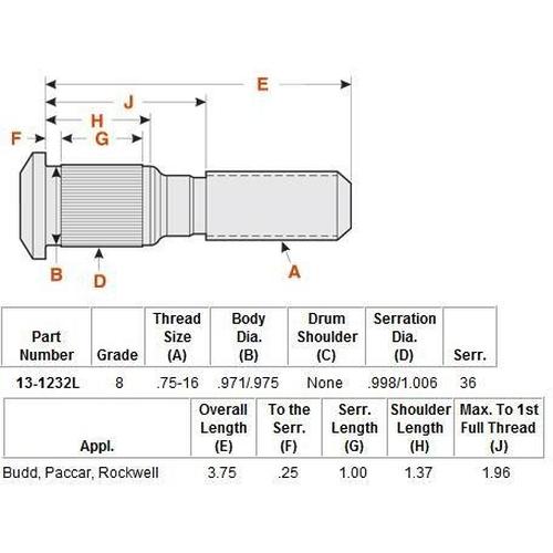 Wheel Stud E-5983L M-2467