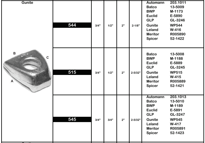 Rim Clamp E-5890 Gunite 203.1011