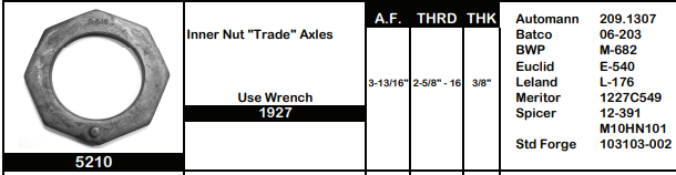 Axle Spindle Nut E-540 M-682