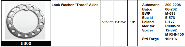 Axle Spindle Lock Washer E-573 M-683