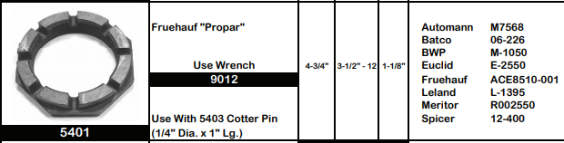 Axle Spindle Nut E-2550 5401