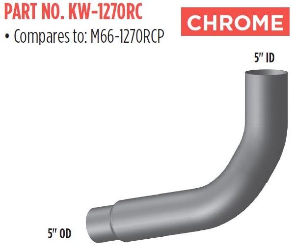 Chrome Elbow 562.U591270RC