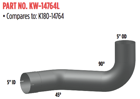 Automann Heavy Duty Galvanized Exhaust Flex Pipe – 5" X 24", G15524, J024837, 562.U7350-24G – Made In USA