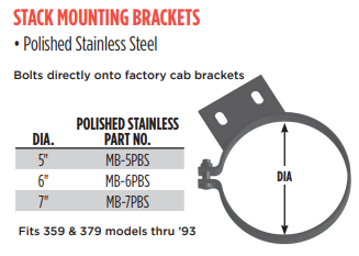 Chrome Stack Mount Bracket 562.U7561BKC