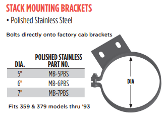 Peterbilt Chrome Stack Mount Bracket 5