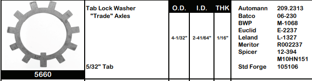 Axle Spindle Washer E-2237 M-1068