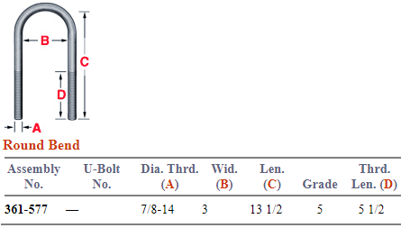 7/8 X 3 X 13 U-Bolt Assembly E-UB5161-13 AUBK5161-134
