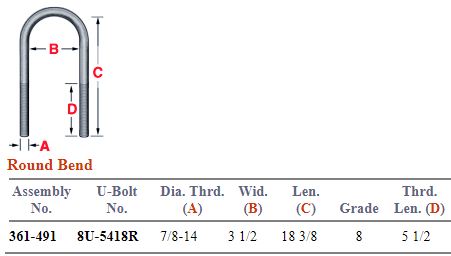 U-Bolt Assembly E-UB5163-18 5R7835186