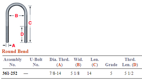 U-Bolt Assembly E-UB5165-14 5R785146