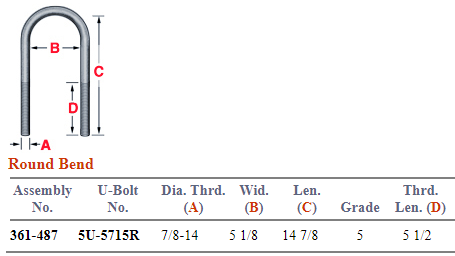 U-Bolt Assembly E-UB5165-15 5R785156