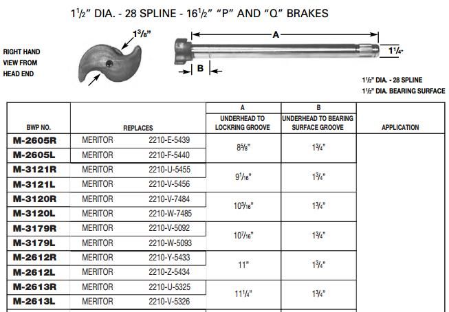 Camshaft E-3350 1-1/2-28 X 11.219" RH M-2613-R