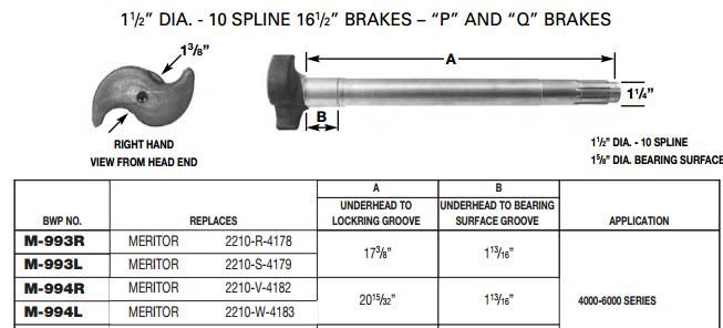 Camshaft E-2450 1-1/2-10 X 20.407" RH 122.102013.02