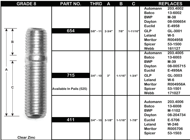 Cast Spoke Wheel Stud E-4958 M-38