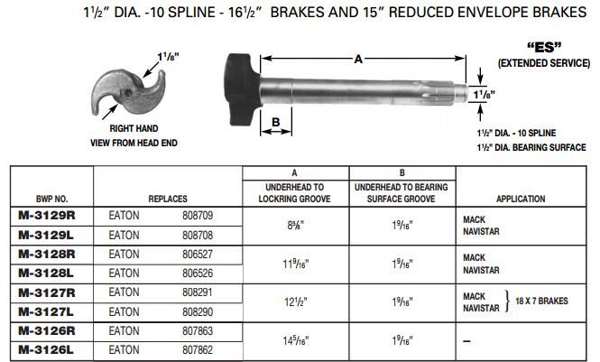 Camshaft E-9772 1-1/2-10 X 14.313" RH M-3126-R