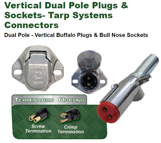 Vertical Dual Pole Plug 670-29SG