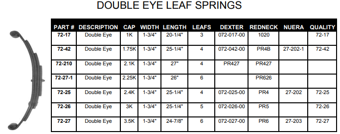 Leaf Spring 4 Leaf 2.1K 72-210