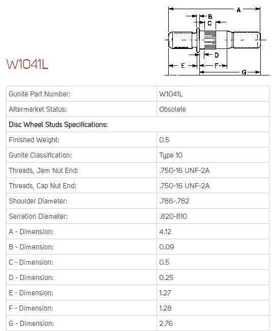 Wheel Stud M-5108