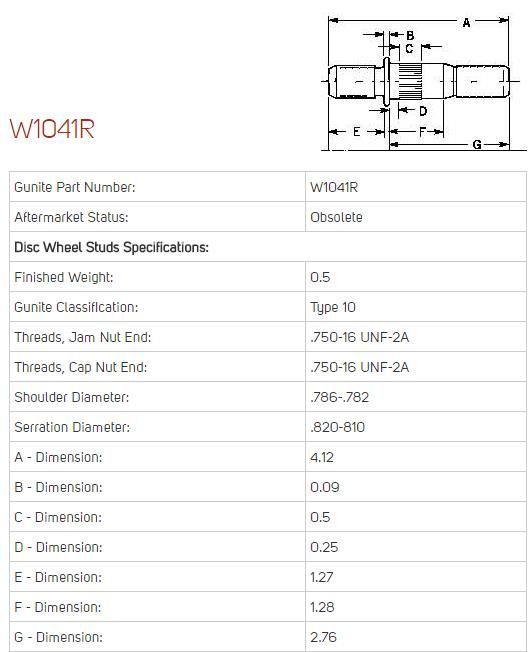 Wheel Stud M-5107