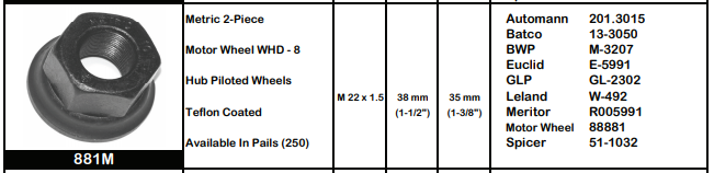 Disc Wheel Nut E-5991 881M