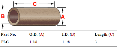 Bronze Bushing PLG BPLG