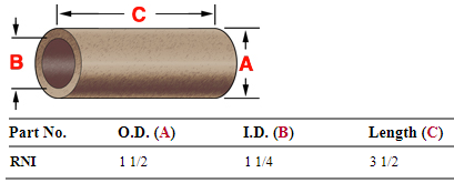 Bronze Bushing RNI BRNI