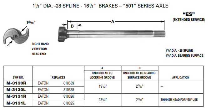 Camshaft E-9057 1-1/2-28 X 19.50" LH M-3130-L