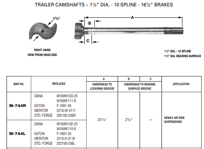 Camshaft E-1095 1-1/2-10 X 23.438" LH 124.102314.01