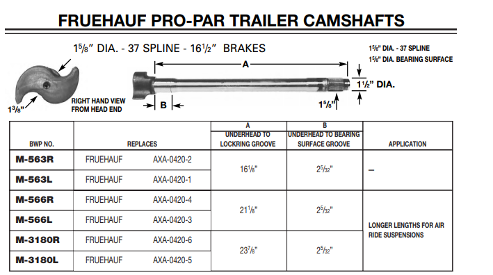 Camshaft E-2099 1-5/8-37 X 21.125" LH 121.372104.01