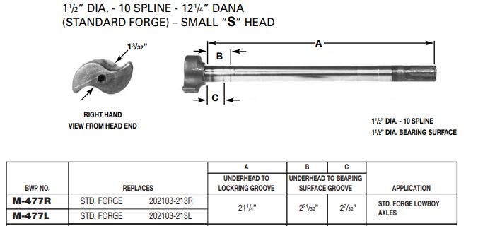 Camshaft E-1411 1-1/2-10 X 21.125" LH M-477-L