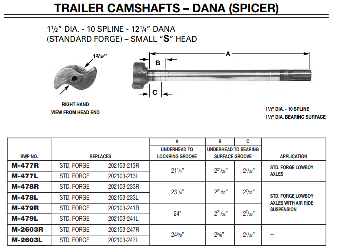 Camshaft E-1420 1-1/2-10 X 23.875" RH C420R