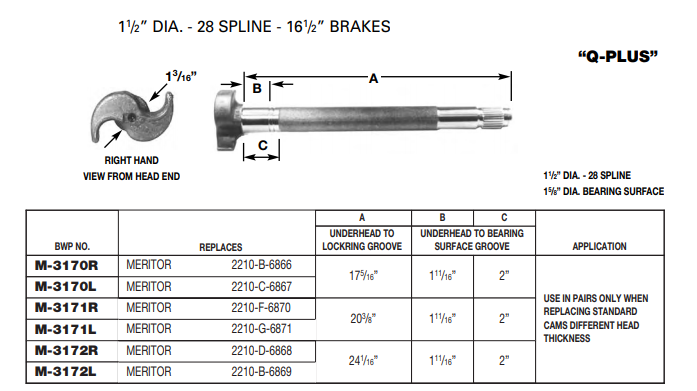 Camshaft E-2445B E-510 1-1/2-28 X 24.063" LH 122.282402.03