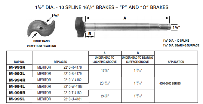 Camshaft E-2447 1-1/2-10 X 17.313" LH M-993-L