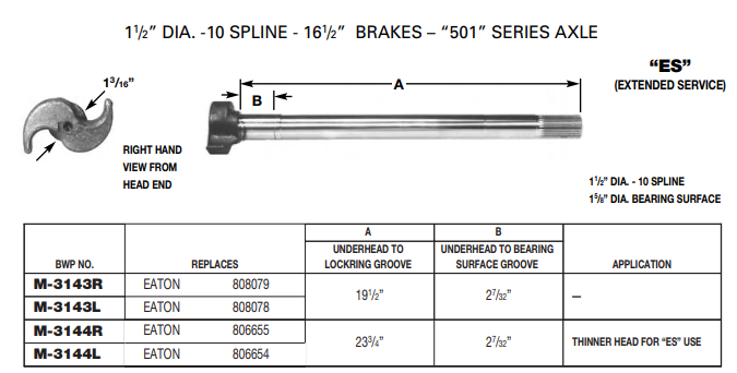 Camshaft E-5494 1-1/2-10 X 19.50" LH M-3143-L