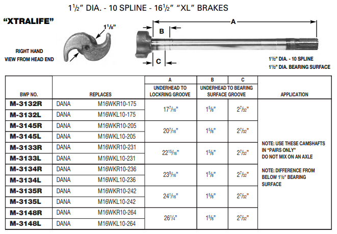 Camshaft E-5520 1-1/2-10 X 23.50" LH M-3134-L