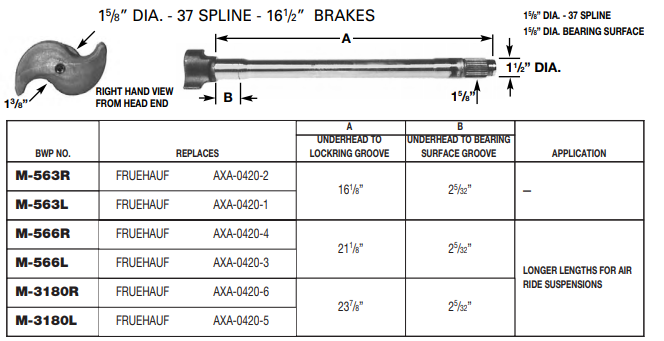 Camshaft E-1564 1-5/8-37 X 16.125" RH 121.371604.02