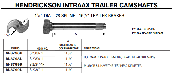 Camshaft E-10899 1-1/2-28 X 11.125" LH 125.281104.01