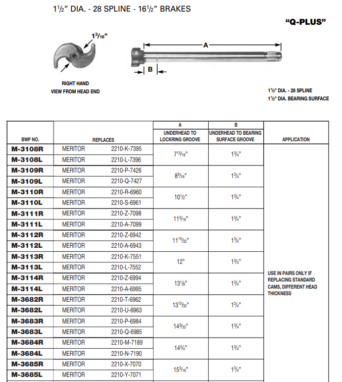 Camshaft E-9680 1-1/2-28 X 14.75" RH M-3684-R