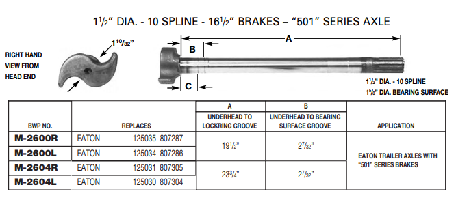 Camshaft E-2693 1-1/2-10 X 19.50" LH M-2600-L