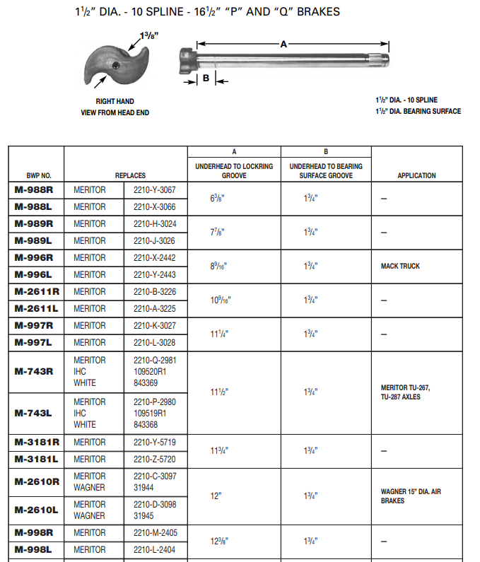 Camshaft E-4709A 1-1/2-10 X 12.50" LH M-998-L