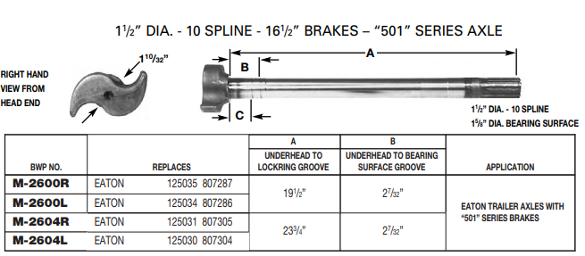 Camshaft E-4721 1-1/2-10 X 23.75" LH M-2604-L