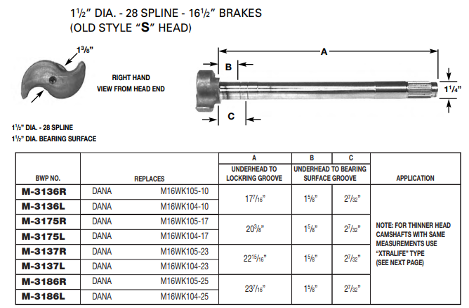 Camshaft E-9726 1-1/2-28 X 17.375" RH M-3136-R