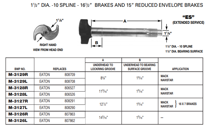 Camshaft E-9769 1-1/2-10 X 12.50" LH M-3127-L