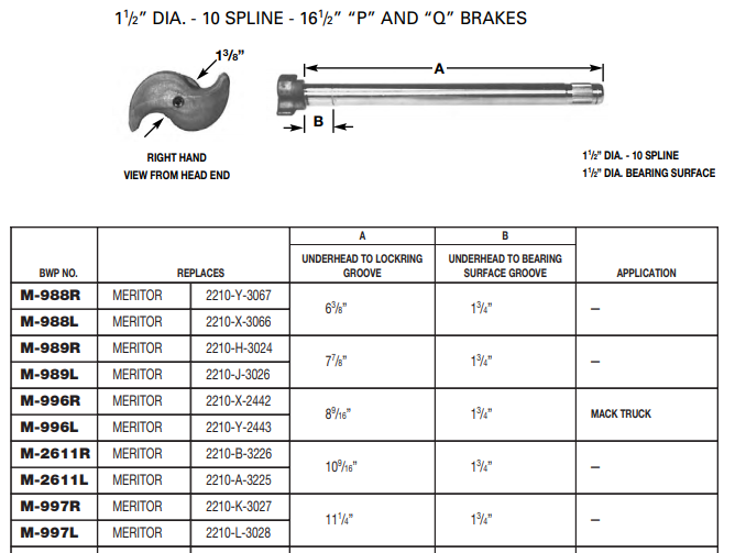 Camshaft E-1774B 1-1/2-10 X 11.281" LH M-997-L