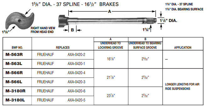 Camshaft E-3862 1-5/8-37 X 23.875" RH M-3180-R