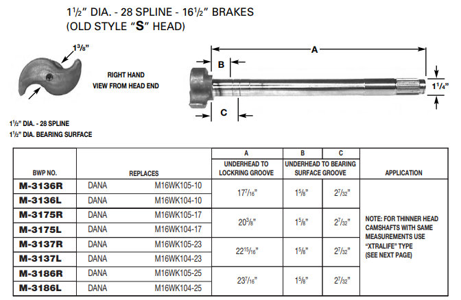 Camshaft E-6884 1-1/2-28 X 22.875" LH M-3137-L